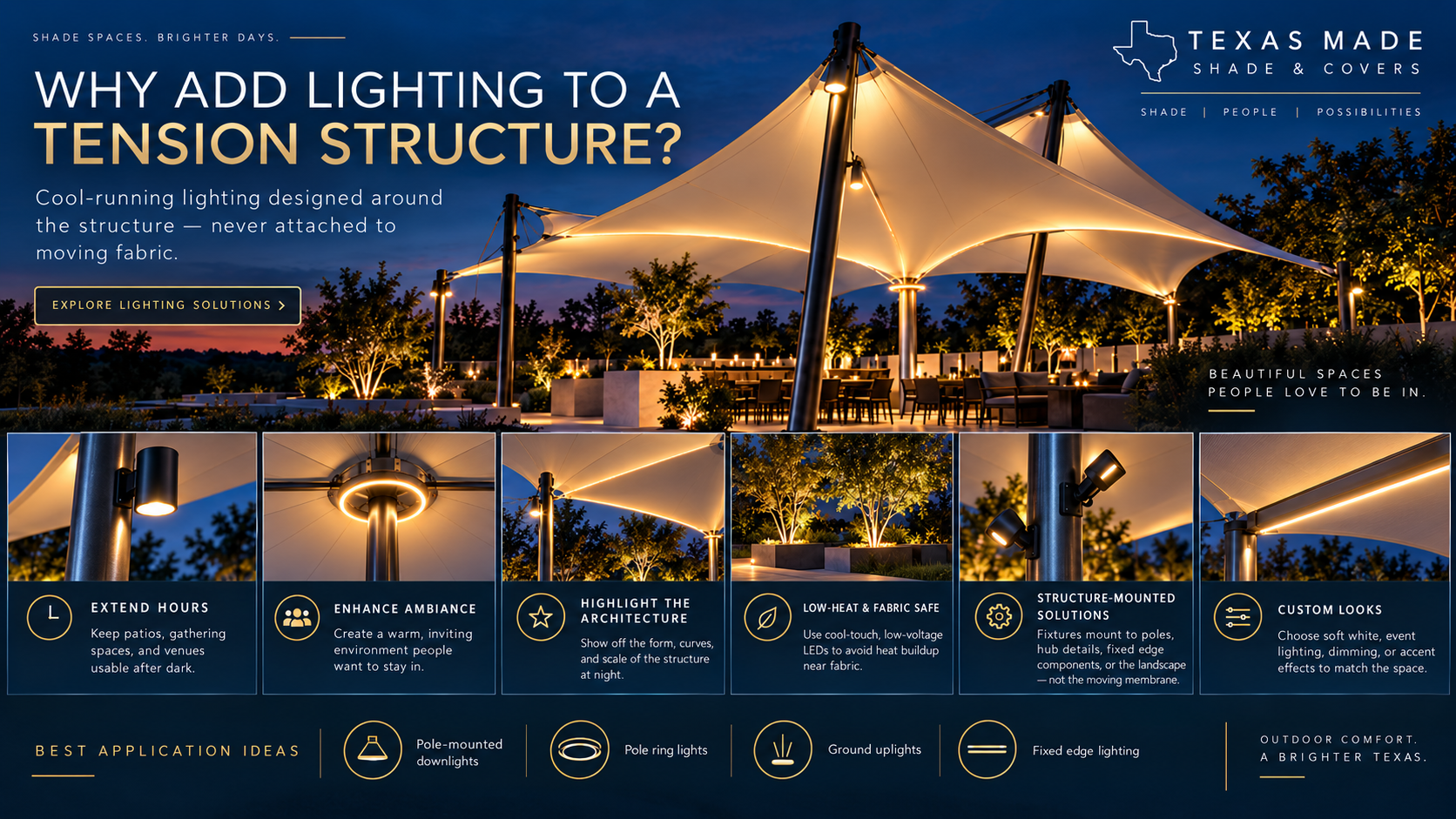 Why add lighting to a tension structure — extend hours, enhance ambiance, highlight architecture with fabric-safe LEDs