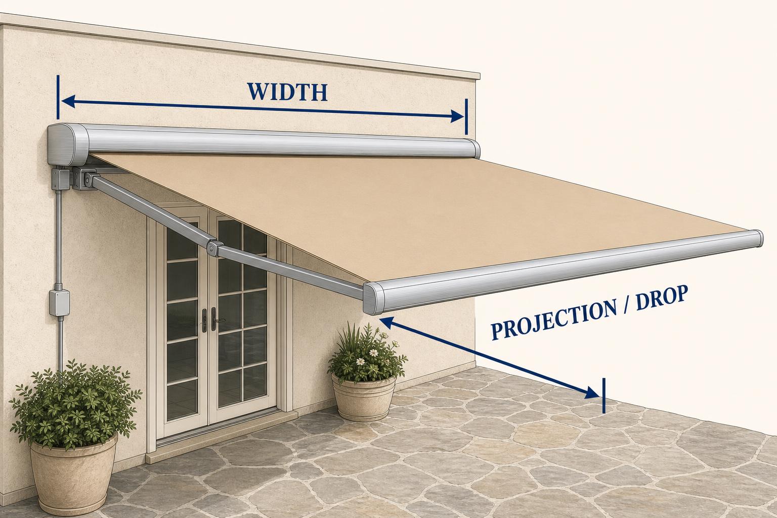 Diagram showing how to measure a retractable awning — width across the wall and projection / drop out from the wall
